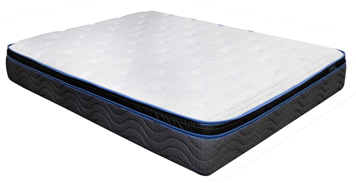 McKinley Euro 11.5" Mattress