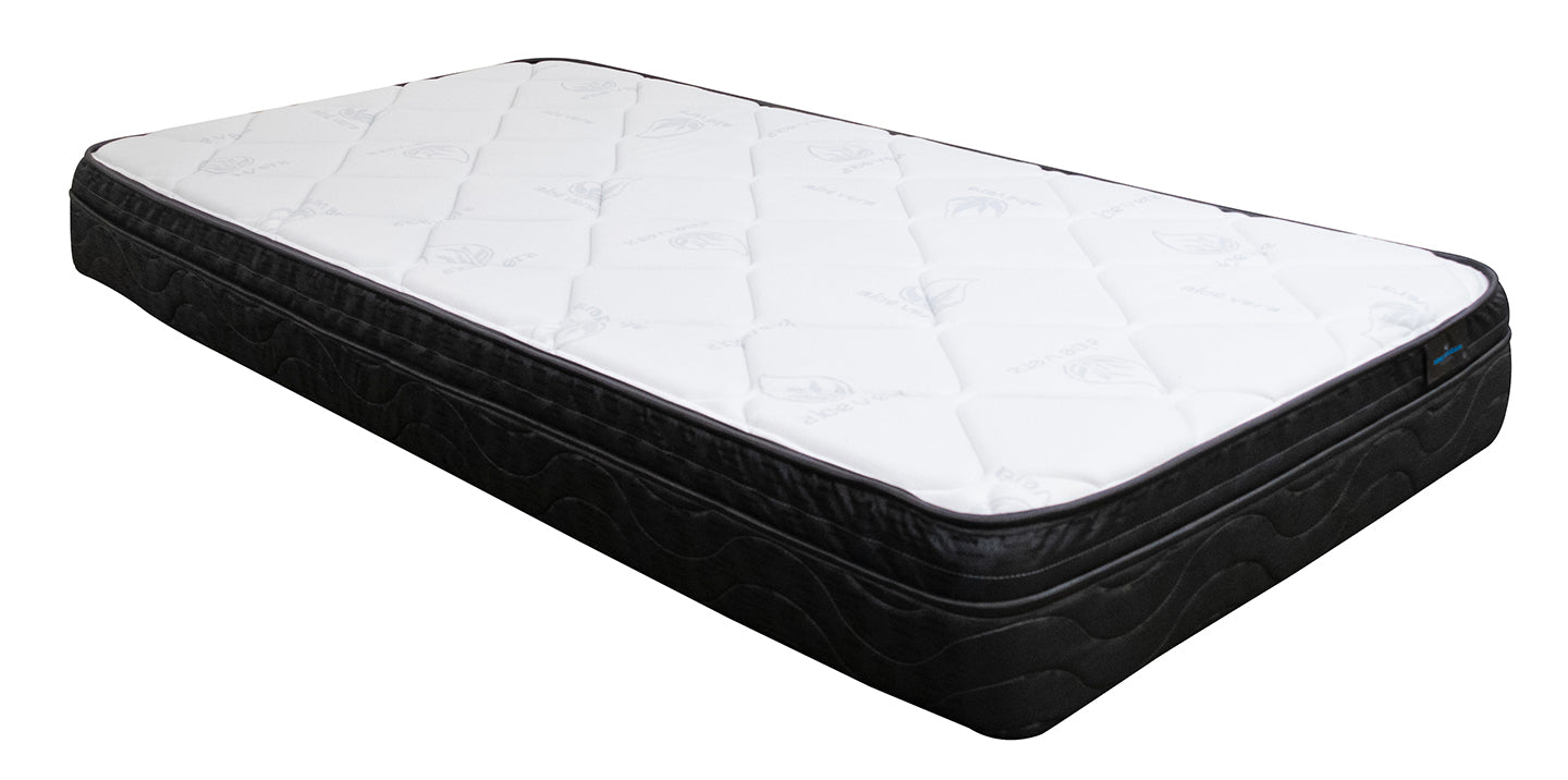 Highlands Euro 8.5" Mattress